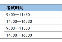 初級安全工程師報名時間和報名要求初級安全工程師證報考時間是什么