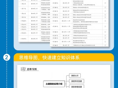 建筑bim高級工程師買什么書,建筑bim高級工程師買什么書籍