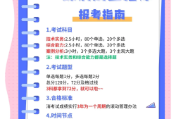 自己怎么報(bào)考一級(jí)消防工程師,一級(jí)消防工程師自己網(wǎng)上報(bào)名可以嗎?