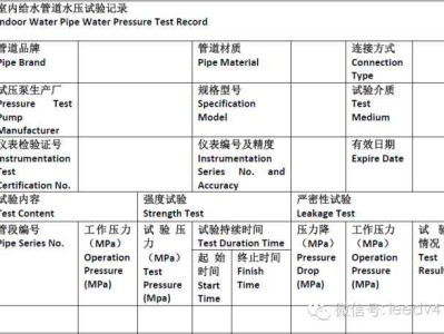 儀表監理工程師招聘,儀表監理工程師報考條件