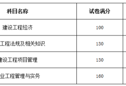 一級建造師考試科目有幾科內容一級建造師考試科目有幾科