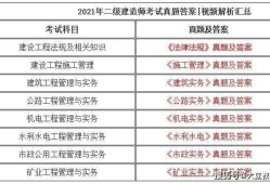 二級建造師機電專業考試科目二級建造師機電專業可從事的領域