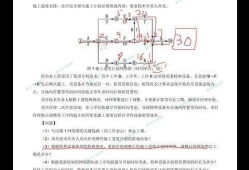 機電工程二級建造師證的簡單介紹