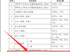 監(jiān)理工程師改革新政策建設部注冊監(jiān)理工程師考試