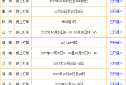 昆明安全工程師準考證打印時間查詢昆明安全工程師準考證打印時間