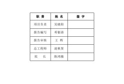 廣東注冊巖土工程師審核,廣東省注冊巖土工程師考后審核