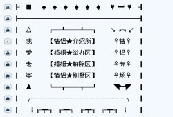 cfyy頻道設計大全可復制穿越火線yy頻道設計