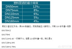 二級建造師看什么書？