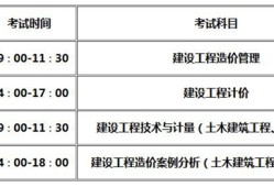 山東造價工程師報名條件及要求山東造價工程師報名條件