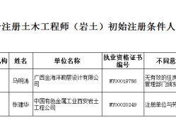 關于全部注冊巖土工程師共多少人的信息