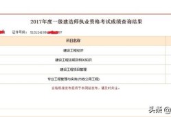 考一級建造師，需要準備多久？看多久的書？