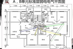 水電安裝圖紙符號(hào)大全,水電安裝圖紙