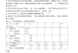 一級造價工程師土建案例2021,一級造價工程師土建案例哪個老師講得好