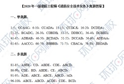 一級消防工程師報名時間一級消防工程師無學歷