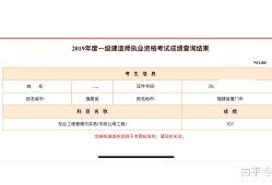 一級建造師成績查詢入口官網2022一級建造師成績查詢入口