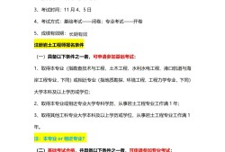 注冊巖土工程師相當于什么大學,注冊巖土工程師相當于什么大學畢業(yè)