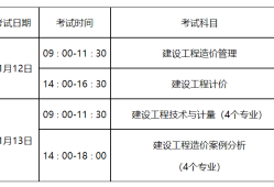 上海造價工程師準考證,上海造價工程師準考證打印官網