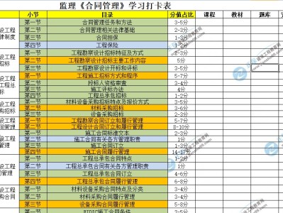 監理工程師報考時間2024,監理工程師學習順序