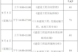 上海監理工程師準考證打印上海監理工程師考試考點一般在哪個學校