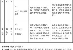 二級消防工程師教材pdf,二級消防工程師教材免費下載