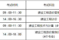 一級造價工程師報名科目一級造價工程師職業資格考試科目