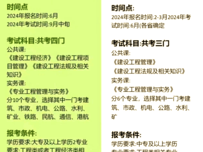 一級建造師報名時間在幾月報考一級建造師報名時間