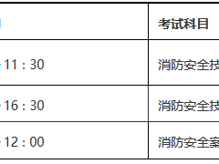 帶消防工程師考試科目消防工程師考試科目有哪些