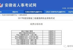 二級建造師考試報名官網,二級建造師考試報名費