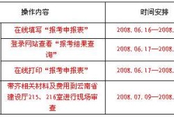 注冊巖土工程師價格2020云南注冊巖土工程師價格