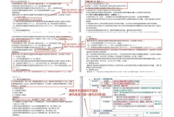 一級消防工程師 考試內容,一級消防工程師考試教程