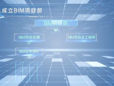 bim工程師培訓花多少錢一年,bim工程師培訓花多少錢