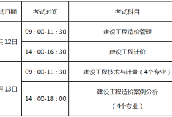 廣西造價(jià)工程師報(bào)考條件,廣西造價(jià)工程師通過率