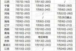 一級建造師每年什么時間報名一級建造師每年什么時間報名考試