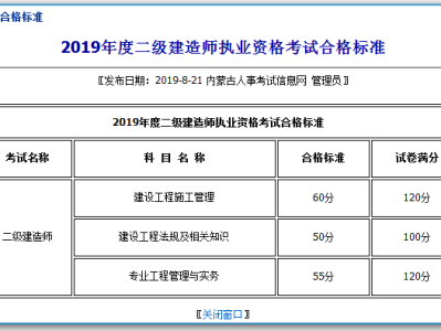 河南二級建造師分數線河南二級建造師成績合格分數線