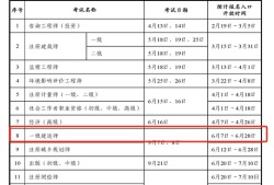 一級建造師考試報名時間2024山東省,一級建造師考試報名時間