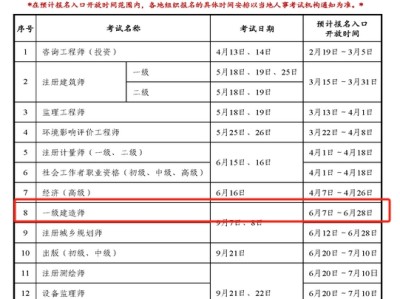 一級(jí)建造師考試報(bào)名時(shí)間2024山東省,一級(jí)建造師考試報(bào)名時(shí)間