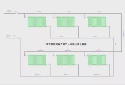 集中供暖系統按熱媒不同分為集中供暖系統