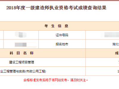 云南一級建造師成績查詢官網云南一級建造師成績查詢