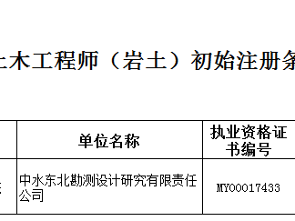 北京注冊(cè)巖土工程師招聘,北京注冊(cè)巖土工程師招聘信息