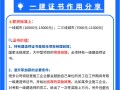 一級建造師分為哪幾個專業一級建造師分類及其相對應的專業