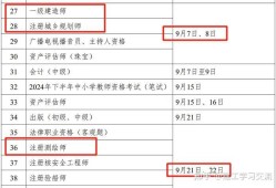 包含通信一級建造師報名時間的詞條