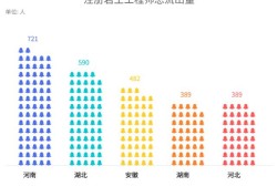 注冊巖土工程師李小剛,注冊巖土工程師基礎考試教材