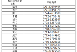 湖北消防工程師湖北消防工程師招聘