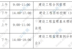 注冊監理工程師考幾門監理工程師考哪幾科