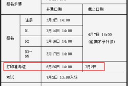 安全工程師準(zhǔn)考證打印入口官網(wǎng)安全工程師準(zhǔn)考證打印入口
