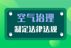 空氣污染治理的主要措施,空氣污染治理