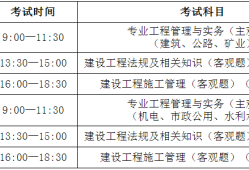 二級(jí)建造師流程,二級(jí)建造師資格證書怎么考