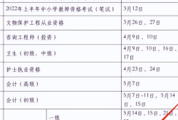 監(jiān)理工程師時(shí)間2022年監(jiān)理工程師時(shí)間