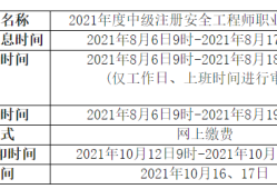 2021年安全工程師報考條件2021年安全工程師報考條件是什么