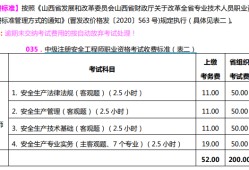 注冊安全工程師分數查詢,注冊安全工程師分數查詢官網